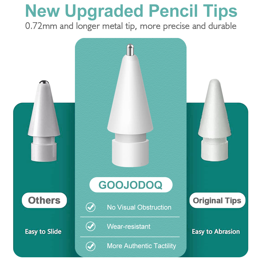 Końcówka do ołówka Apple Penci – Tablet Accessories Kids recenzja i cena