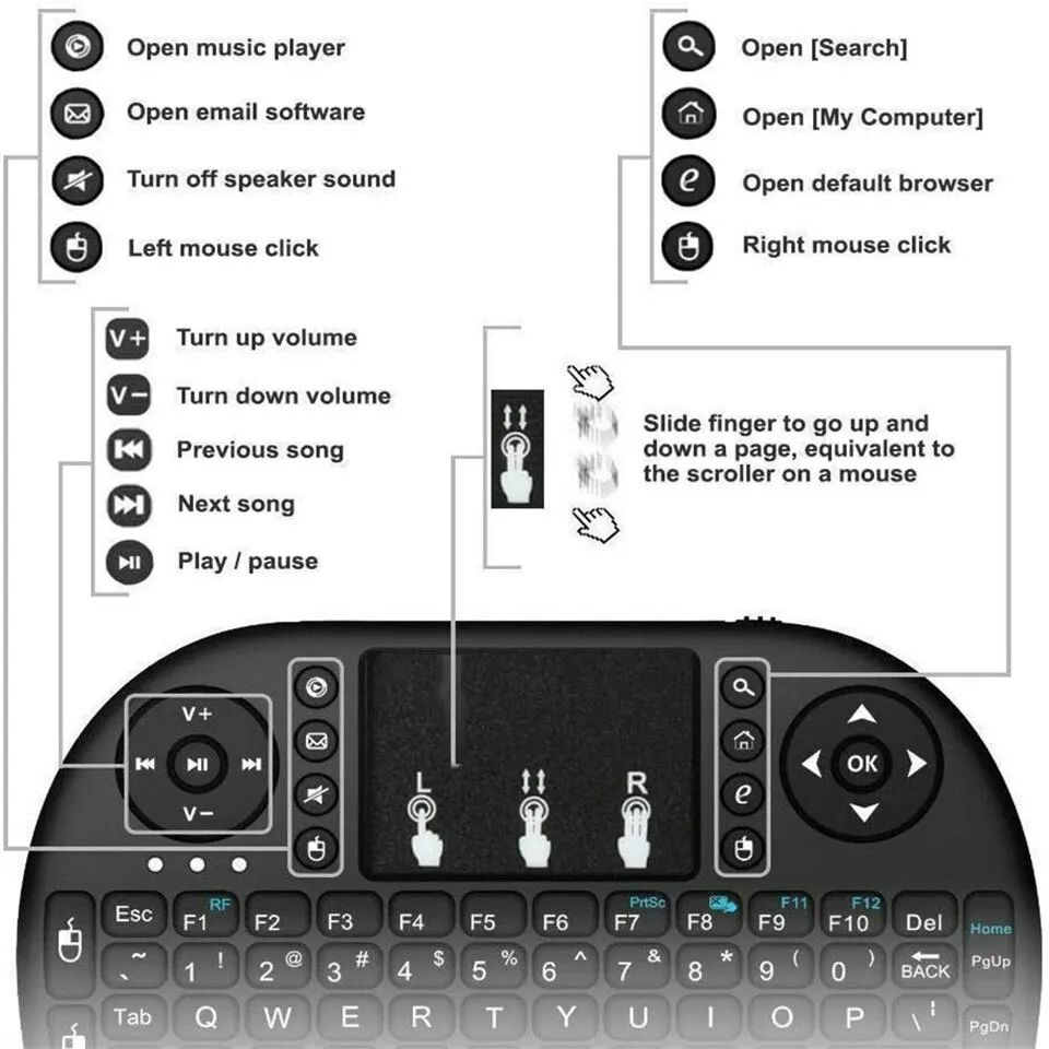 Mini Bezprzewodowa Klawiatura  – Accessories For Android Tablet recenzja i cena
